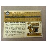 1960 Topps Stan Musial #250