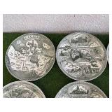 Collector Plates