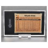 1983 Topps Nolan Ryan Baseball Card #360 SGC 7