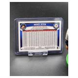 New York Yankees HOF Great Derek Jeter Bobblehead with (3) Assorted Baseball Cards