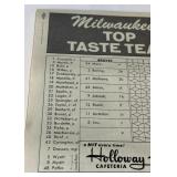 1962 Milwaukee Braves Vintage Baseball Scorecard
