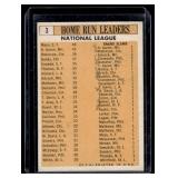 5 HOF! 1963 Topps NL HR Leaders #3 - Willie Mays, Hank Aaron, Ernie Banks, Frank Robinson, Orlando Cepeda