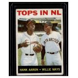 Hank Aaron / Willie Mays 1964 Topps 'Tops in NL' #423 Vintage Baseball Card