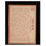 Hank Aaron / Willie Mays 1964 Topps 'Tops in NL' #423 Vintage Baseball Card