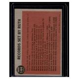 Babe Ruth Special 1962 Topps #144 Vintage Baseball Card