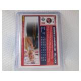 2025 Donruss Sophie Cunningham Card...