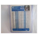 1984 Fleer Pete Rose Card...