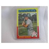 1975 Topps Steve Garvey Card...