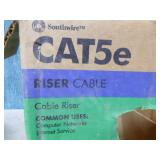 Role of Southwire Riser Cable
