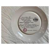 Norman Rockwell Collector Plates by Knowles - Assorted Scenes Collection Made in USA