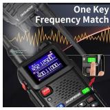 2 Baofeng AR-5RM 10W NOAA Multi-Band Two-Way Radios - Brand New