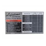 Lifetime Carbide Router Bit Set with Hyper Tough 6-Piece Spade Drill Bit Set