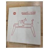 ShopSmith Power Tool Woodworking System - Vintage All-in-One Shop Machine