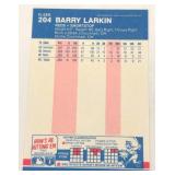 1987 Fleer #204 Barry Larkin Cincinnati Red Rookie Card (NM-MT)