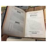 Vintage Auto - Hardware - Ag Manuals + Reorder Catalogs