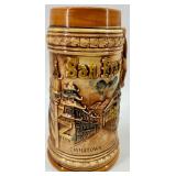 San Francisco & Chinatown Cable Car Mugs - Ceramic Set, Made in Japan