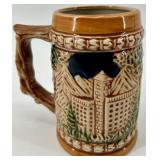 San Francisco & Chinatown Cable Car Mugs - Ceramic Set, Made in Japan