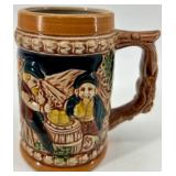 San Francisco & Chinatown Cable Car Mugs - Ceramic Set, Made in Japan