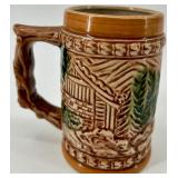 San Francisco & Chinatown Cable Car Mugs - Ceramic Set, Made in Japan