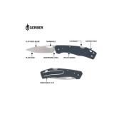 NEW Gerber Gear Greatest Hits Gift Set 3-piece Knife Set