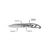 NEW Gerber Gear Greatest Hits Gift Set 3-piece Knife Set
