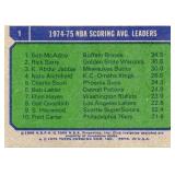 Lot of 3 Vintage Basketball Cards Including 1975-76 Topps New York Nets Team Leaders #282, 1975 New York Knicks Team Leaders #128, and 1975 NBA Scoring Leaders #1
