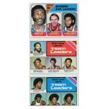 Lot of 3 Vintage Basketball Cards Including 1975-76 Topps New York Nets Team Leaders #282, 1975 New York Knicks Team Leaders #128, and 1975 NBA Scoring Leaders #1