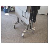 Two Tier Server Table - Colapsable