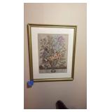 (2) Britt Prints floral artwork 18” x 22”