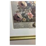 (2) Britt Prints floral artwork 18” x 22”