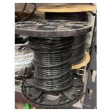 Spools of cable/wire