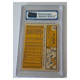 1963 Topps Bill Virdon #5 Graded 7 NM Vintage Baseball Card