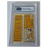 1963 Topps Bud Zipfel #69 Graded 7 NM Vintage Baseball Card