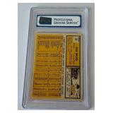 1963 Topps Bob Bruce #24 Graded 6 EX-NM Vintage Baseball Card