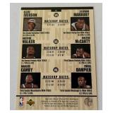 Kobe Bryant Rookie Year 1996-97 Collector