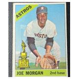 Joe Morgan 1966 Vintage Rookie Cup Topps Baseball Card No. 195