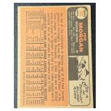 Joe Morgan 1966 Vintage Rookie Cup Topps Baseball Card No. 195