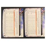 Carlos Correa 2-Card Rookie Cup Baseball Card Lot