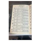 1951 Yonkers raceway race program