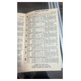 1951 Yonkers raceway race program