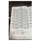 1968 Hollywood park race program