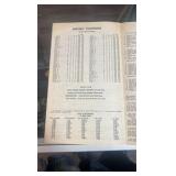 1951 Yonkers raceway race program