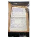 original 1950s Windy City scrapbook by owner Gus luellwitz
