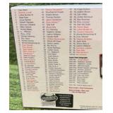 2025 Sage Low Series Football Mega Box- 5 Autographs New Sealed Box!