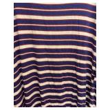 LuLaRoe Liquidation - Lot of 3-Classic T, 1-Lynnae Top, 1-Irma Tunic, 1-Randy Tee (Size 3XL) - MSRP $185