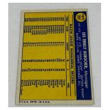 Leo Durocher Autograph 1970 Topps #291 Vintage Baseball Card