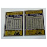 Fran Tarkenton 2 Card 1979 Topps #200 Vintage Minnesota Vikings Football Card Lot