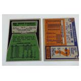 Roger Staubach 2 Card Vintage Football Lot 1975 and 1976