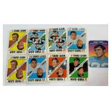 9 Card 1971 Topps Game Card and Glossy Vintage Lot