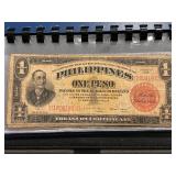 Philippines Currency